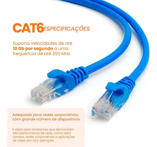 Cabo de Rede Cat6 10 Metros RJ45 Ethernet Gigabit NOVO