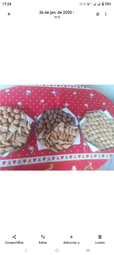 Trabalho de fritadeira