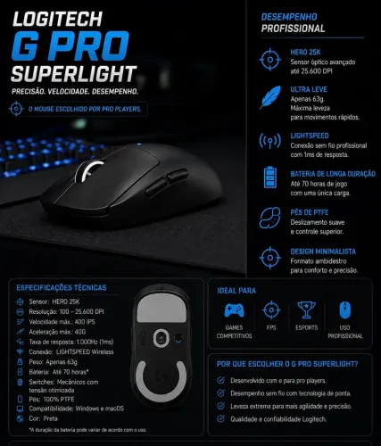 Logitech G Pro X Superlight Wireless - 63g