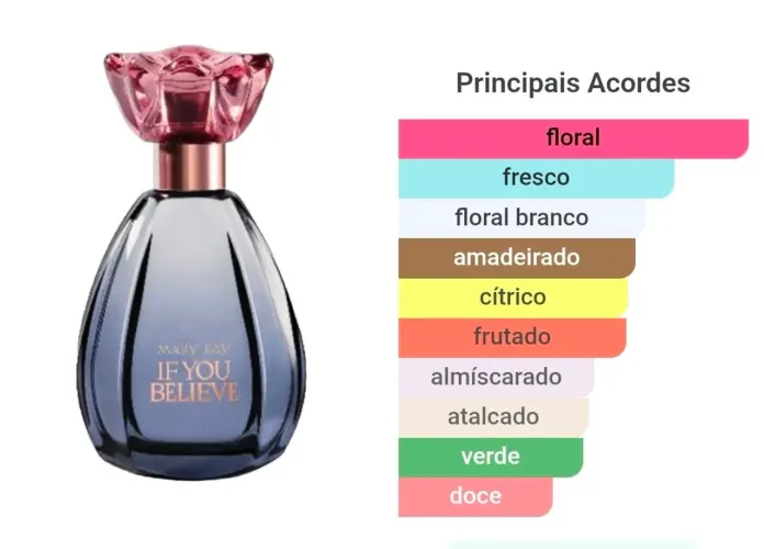 If You Believe? Deo Colônia 60ml