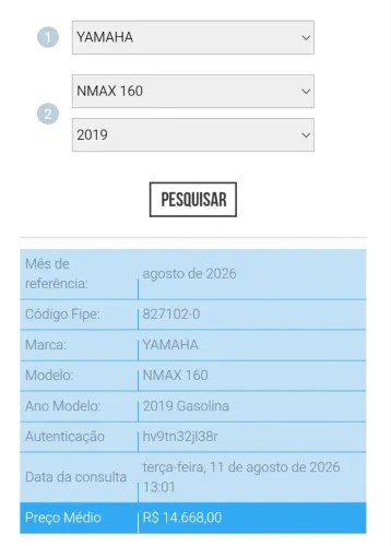 nmax 2019 R$13.500