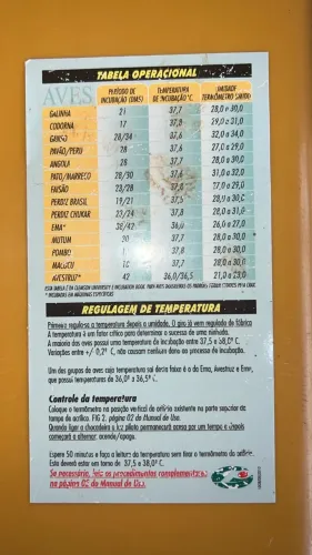 Chocadeira automática Premium Ecológica IP130, com controle digital de temperatura,