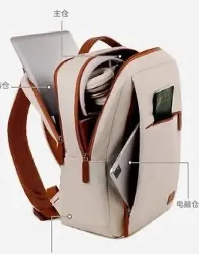 Mochilas executivas 