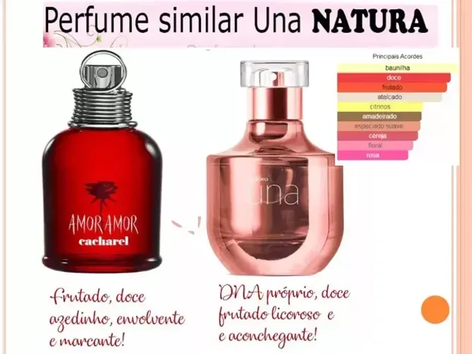 O Natura Una Deo Parfum é uma verdadeira obra de arte olfativa, inspirado nas paletas de m