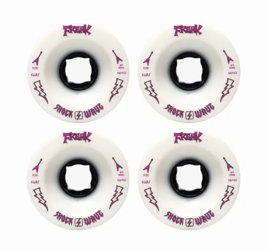 Rodas para Surfskate