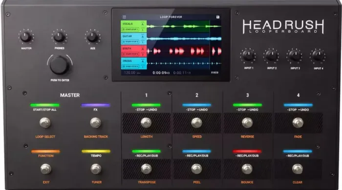 Pedaleira Headrush Looperboard com tela sensível ao toque-Palermo