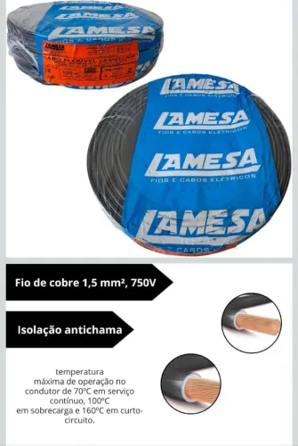 Cabo elétrico 1,5MM