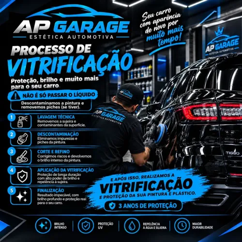 Vitrificação para Automóveis