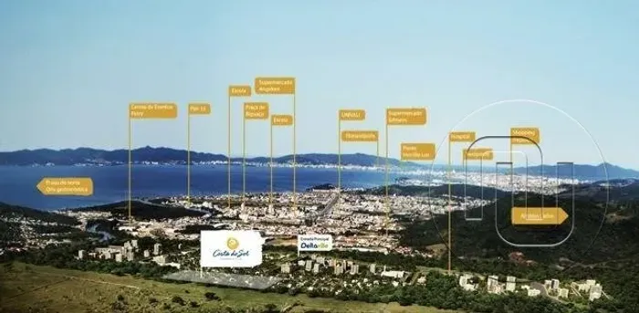 Terreno | Venda | Beira Rio