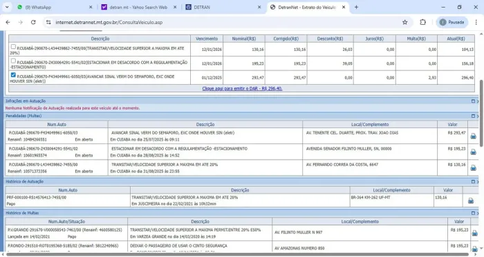 Corolla abaixo da tabela FIPE