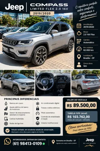 Jeep Compass Limited 2.0 4X2 Flex 16V Aut. 2020