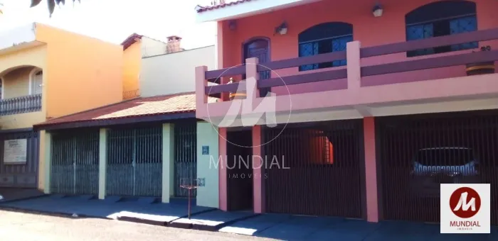 Casa à venda com 3 dormitórios no bairro IGUATEMI