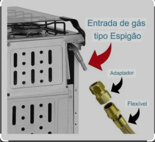 Instalação de gás encanado