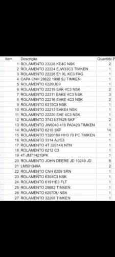 Rolamentos
