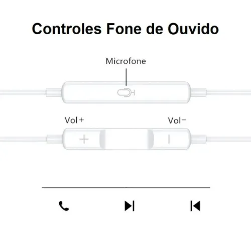 Fone com fio lightning para Iphone