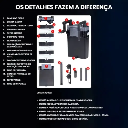 Itens para aquario 72 litros