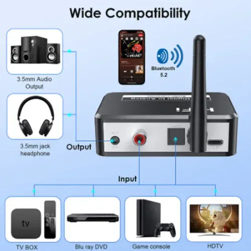 Conversor analógico digital Bluetooth