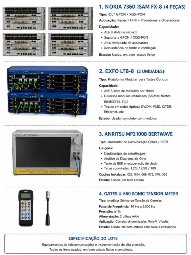 Equipamentos para Provedores