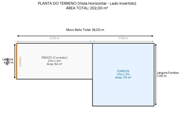Terreno excelente localização