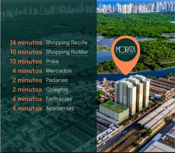 Imbiribeira - Recife - PE