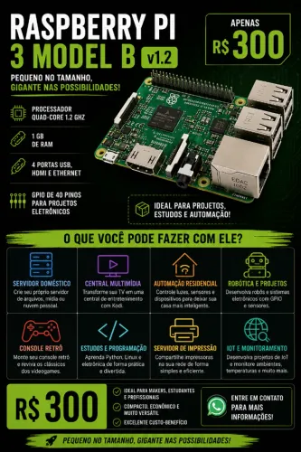 Raspberry Pi 3 Model B v1.2