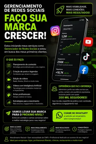 Gerenciador de redes sociais, expansão de audiência digital e estratégias de marketing