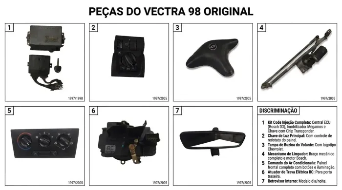 Vectra 98/05