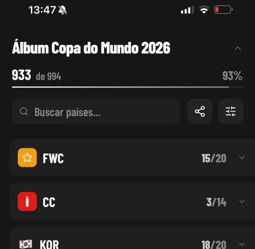 Álbum da Copa 93% completo