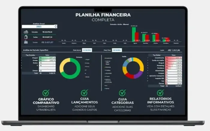 Sistema que organiza seu negócio em 15 minutos por dia!
