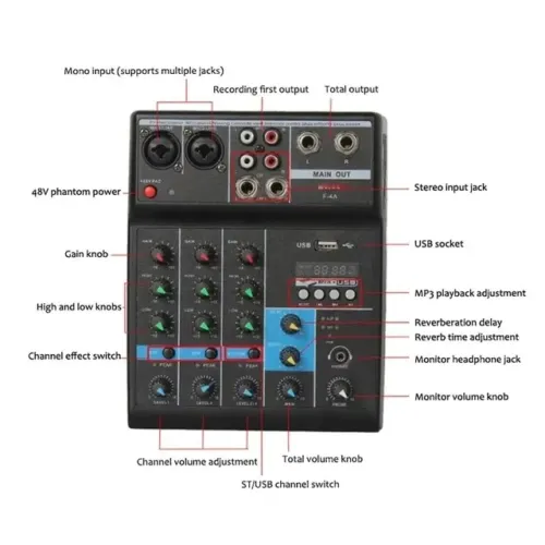 MESA DE AUDIO PROFISSIONAL 4 CANAIS F-4A