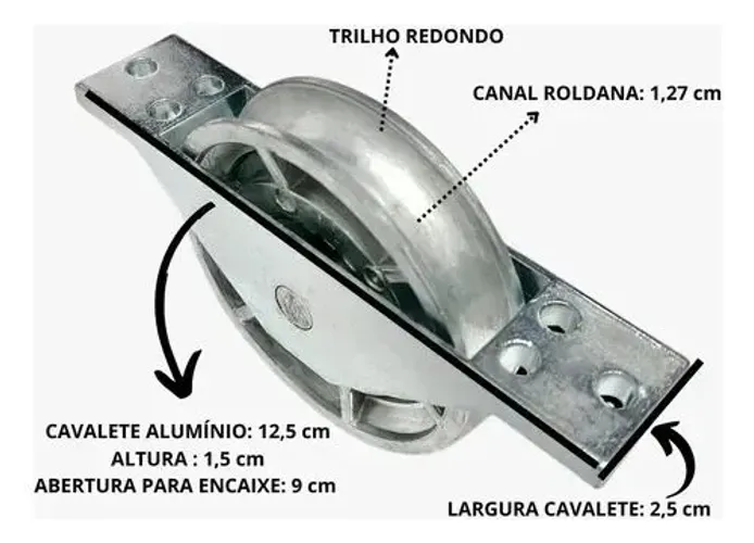 Roldanas para portão de garagem. 