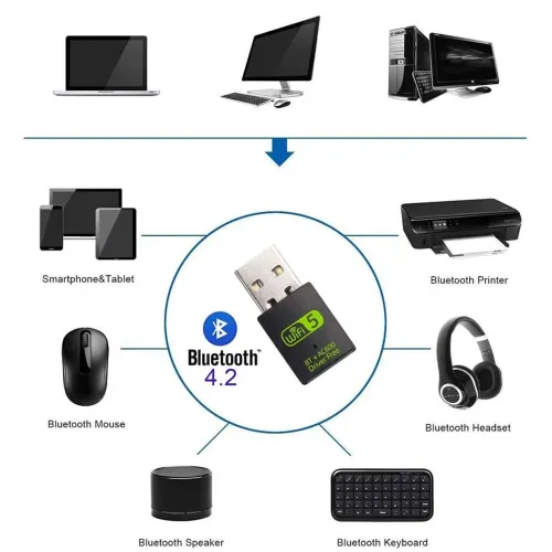 Adaptador Wi-Fi e Bluetooth 