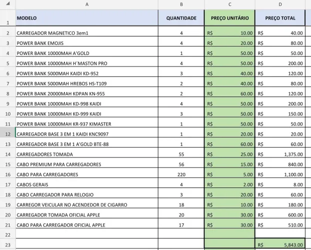 Liquidação de estoque para celulares - Apenas para lojistas. Não vendo nada individual