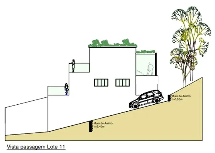 Projeto Arquitetonico