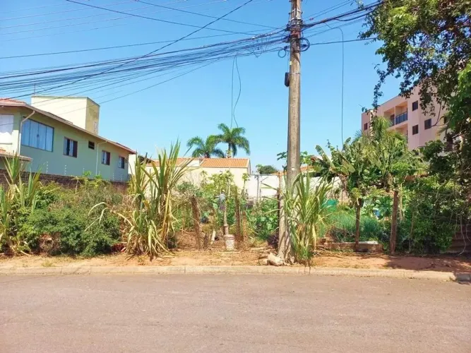 Terreno para aluguel, Vila Solar - Limeira/SP
