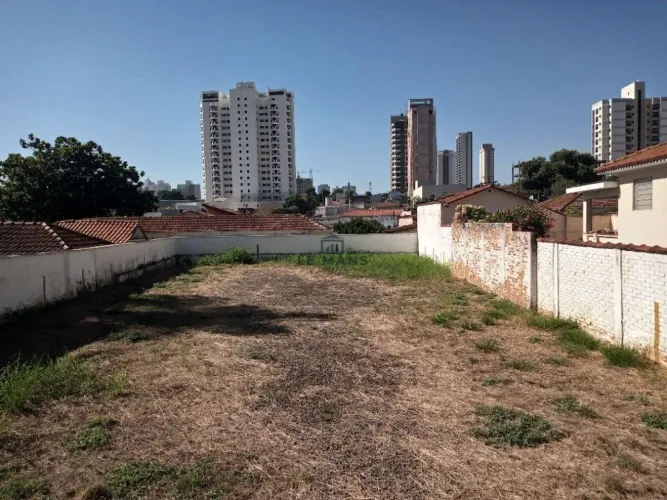 Terreno para alugar em Piracicaba, São Dimas