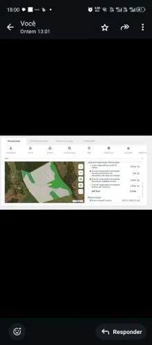 Fazenda 8 alqueires em Hidrolândia 