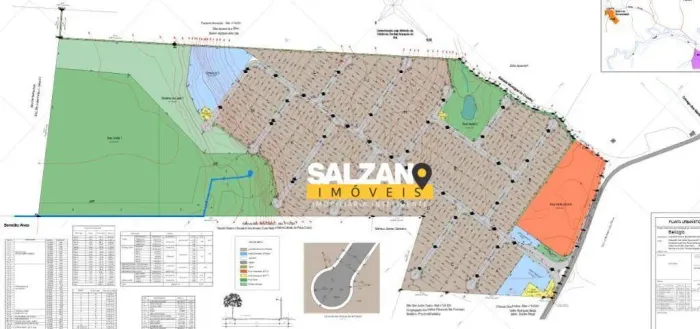 Área à venda, 200000 m² por R$ 40.000.000,00 - Ribeirão Grande - Pindamonhangaba/SP