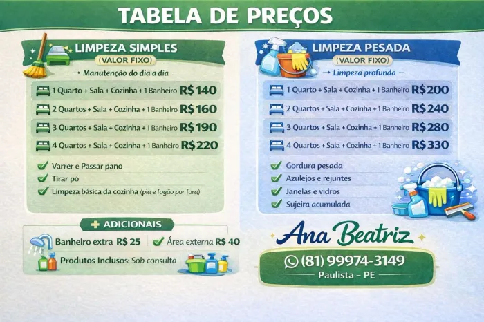 Trabalhando fazendo faxina 