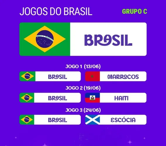 Aluguel de Telão para jogos