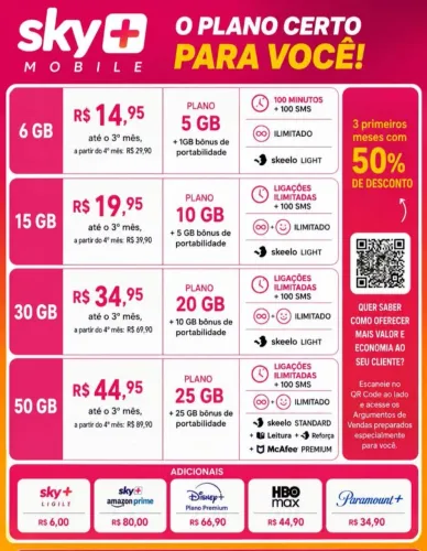 Chip com Internet e ligações