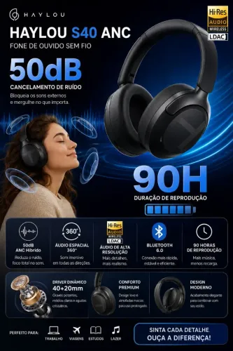 Fone Bluetooth HAYLOU S40