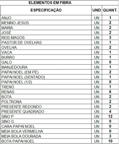 Peças Natalinas em Fibra - Papai Noel, Renas, Reis Magos, Trenó