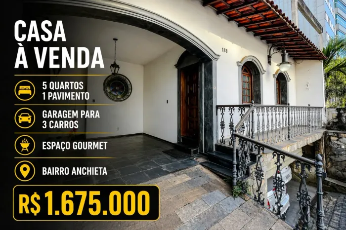 Venda, Loja com 300m², Anchieta, Belo Horizonte.