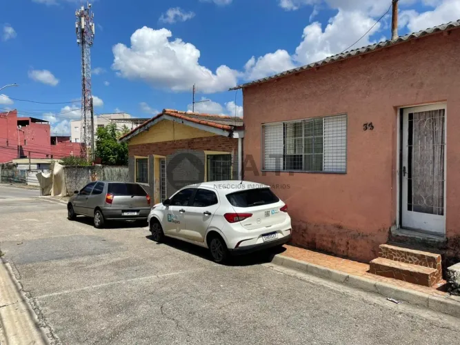 Terreno à venda em localização privilegiada na Vila Barcelona, Sorocaba-SP: confira as car