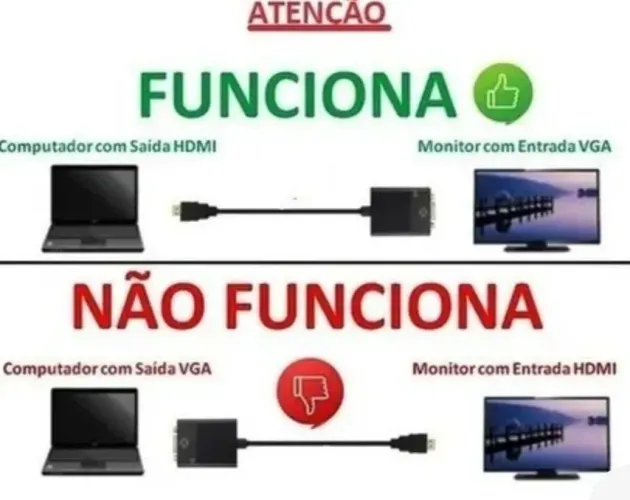 Promoção Conversor HDI pra VGA excelente qualidade