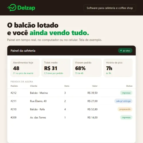Cafeteria: IA atende o WhatsApp, anota o pedido e imprime na copa