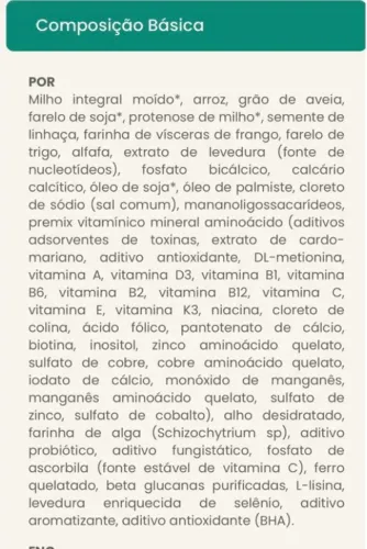 RAÇÃO MEGAZOO EXTRUSADA PARA CALOPSITA PREMIUM 15 KG