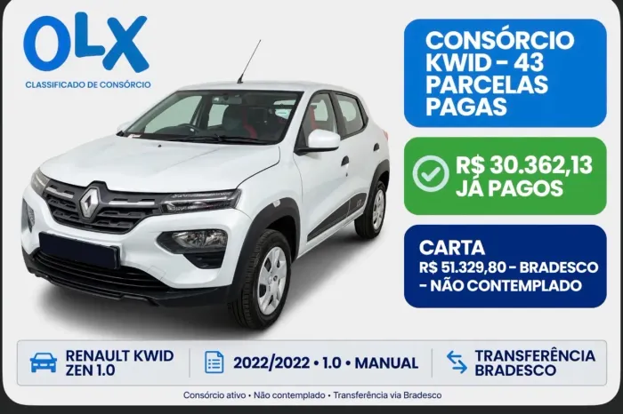Renault Kwid Zen 1.0 Flex 12V 5P Mec. 2024