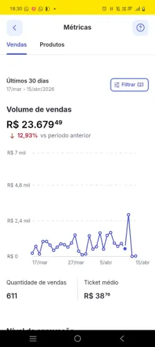 Passo ponto adega 
